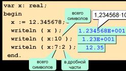 Pascal. Типы данных. Программирование. Числовые типы данных Pascal-Паскаль Байтовый тип данных в паскале